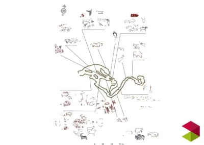 Mapa Cueva de El Castillo